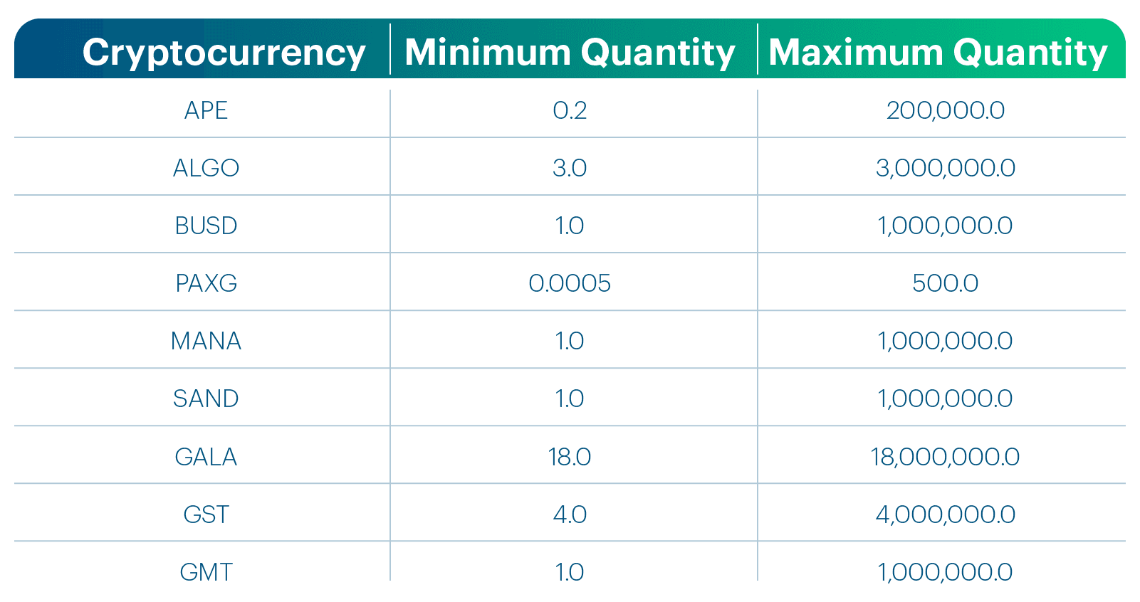 9newtokens_trade quantities.png