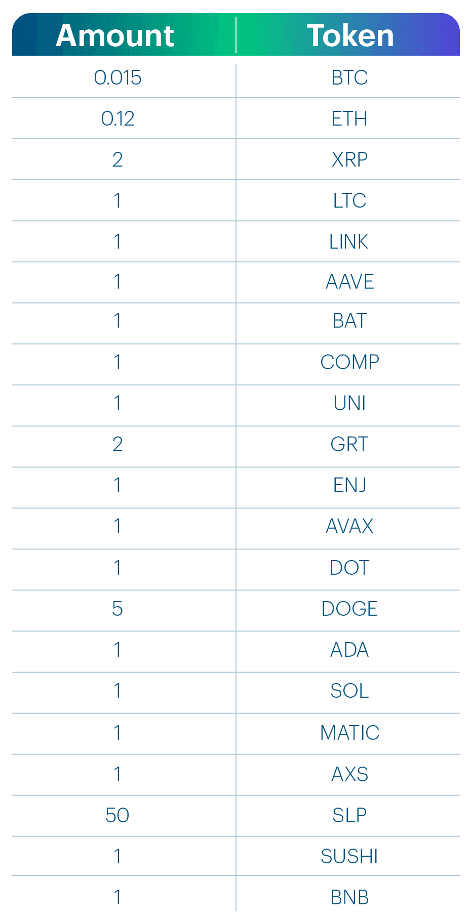 HitAndWin table v2 (1).png
